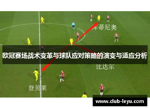 欧冠赛场战术变革与球队应对策略的演变与适应分析 欧冠赛场战术变革与球队应对策略的演变与适应分析