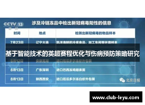 基于智能技术的英超赛程优化与伤病预防策略研究