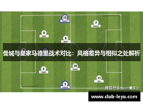 曼城与皇家马德里战术对比:风格差异与相似之处解析 曼城与皇家马德里战术对比:风格差异与相似之处解析
