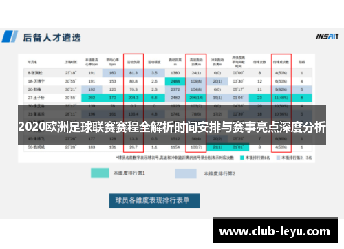 2020欧洲足球联赛赛程全解析时间安排与赛事亮点深度分析 2020欧洲足球联赛赛程全解析时间安排与赛事亮点深度分析
