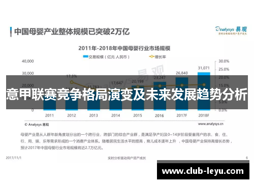 意甲联赛竞争格局演变及未来发展趋势分析 意甲联赛竞争格局演变及未来发展趋势分析