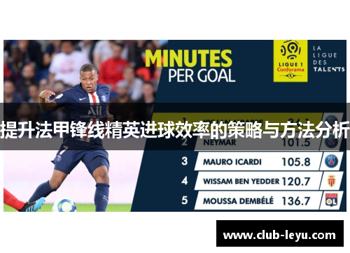 提升法甲锋线精英进球效率的策略与方法分析 提升法甲锋线精英进球效率的策略与方法分析