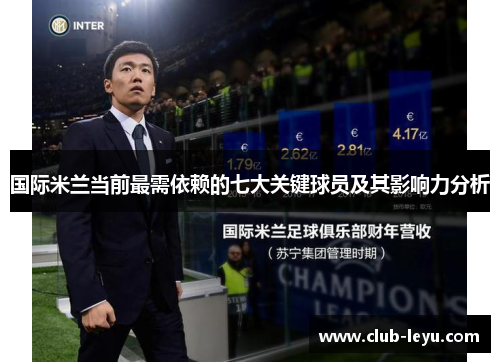 国际米兰当前最需依赖的七大关键球员及其影响力分析 国际米兰当前最需依赖的七大关键球员及其影响力分析