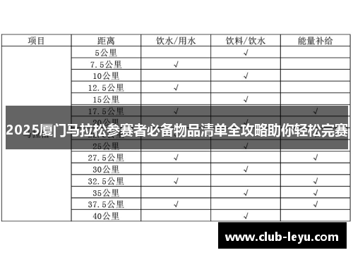 2025厦门马拉松参赛者必备物品清单全攻略助你轻松完赛 2025厦门马拉松参赛者必备物品清单全攻略助你轻松完赛