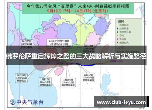 佛罗伦萨重启辉煌之路的三大战略解析与实施路径