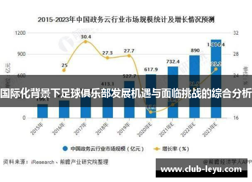 国际化背景下足球俱乐部发展机遇与面临挑战的综合分析 国际化背景下足球俱乐部发展机遇与面临挑战的综合分析