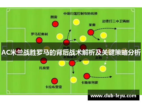 AC米兰战胜罗马的背后战术解析及关键策略分析