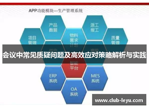 会议中常见质疑问题及高效应对策略解析与实践 会议中常见质疑问题及高效应对策略解析与实践