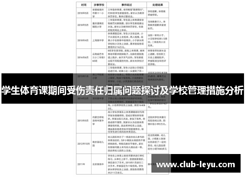 学生体育课期间受伤责任归属问题探讨及学校管理措施分析 学生体育课期间受伤责任归属问题探讨及学校管理措施分析