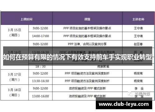 如何在预算有限的情况下有效支持前车手实现职业转型 如何在预算有限的情况下有效支持前车手实现职业转型