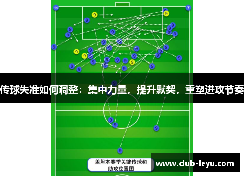 传球失准如何调整:集中力量,提升默契,重塑进攻节奏 传球失准如何调整:集中力量,提升默契,重塑进攻节奏