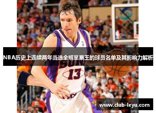 NBA历史上连续两年当选全明星票王的球员名单及其影响力解析