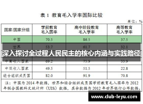 深入探讨全过程人民民主的核心内涵与实践路径 深入探讨全过程人民民主的核心内涵与实践路径