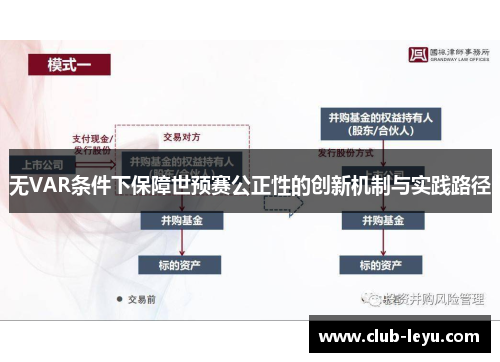 无VAR条件下保障世预赛公正性的创新机制与实践路径