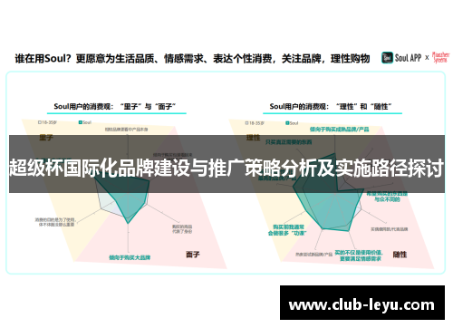 超级杯国际化品牌建设与推广策略分析及实施路径探讨