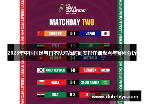2023年中国国足与日本队对战时间安排详细盘点与赛程分析