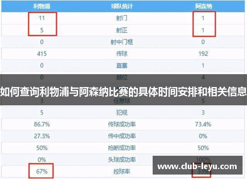 如何查询利物浦与阿森纳比赛的具体时间安排和相关信息 如何查询利物浦与阿森纳比赛的具体时间安排和相关信息