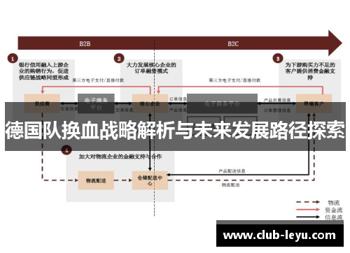 德国队换血战略解析与未来发展路径探索