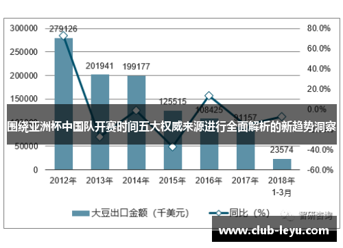 围绕亚洲杯中国队开赛时间五大权威来源进行全面解析的新趋势洞察