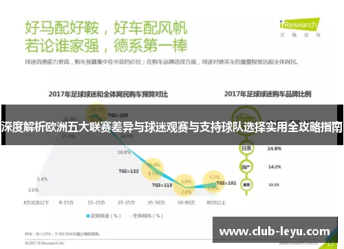 深度解析欧洲五大联赛差异与球迷观赛与支持球队选择实用全攻略指南